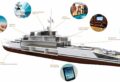 yacht entertainment system marine gude systems